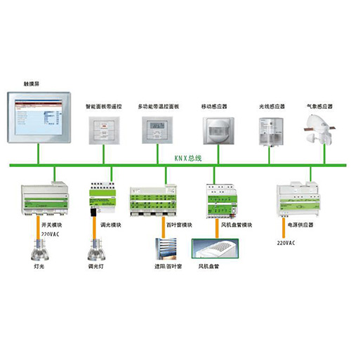 物业收费系统是什么？主要具备哪些功能以提升居住体验？