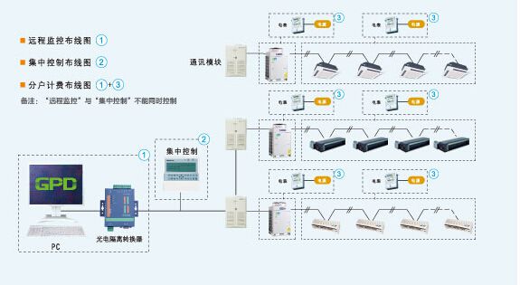 深圳明君商务中心物业管理怎么样深圳明君商务中心收费标准与服务内容