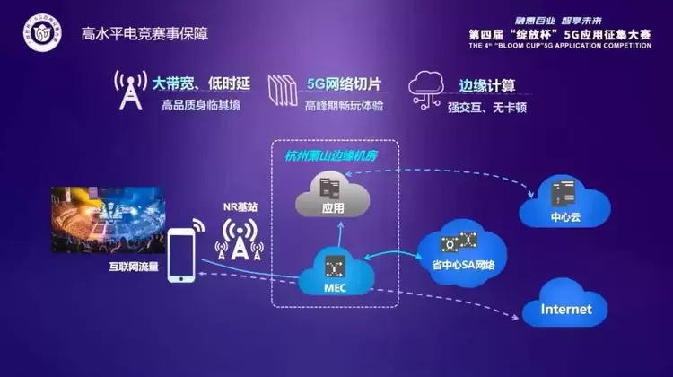 多地加码展馆数字化别让智慧场馆成摆设