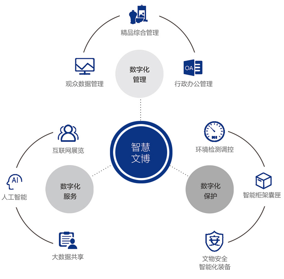 凡铁德力无人健身模式广受好评(图1)