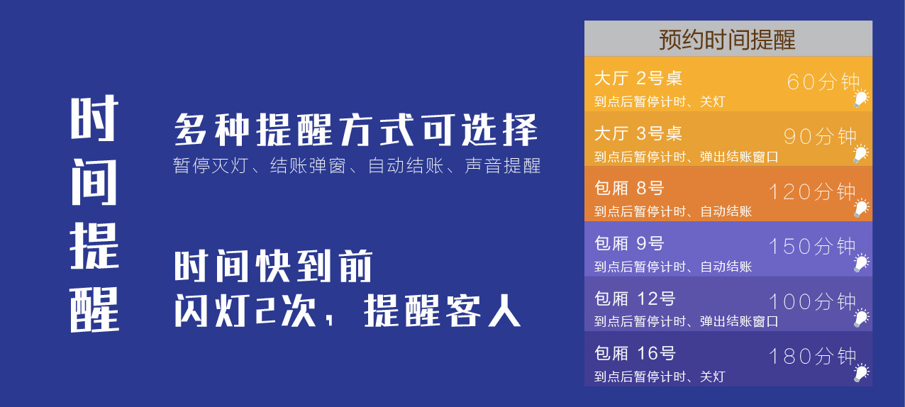 2026奉贤乡村康养标杆！五宅青春里颐养院服务项目、收费标准及入住条件最新详情汇