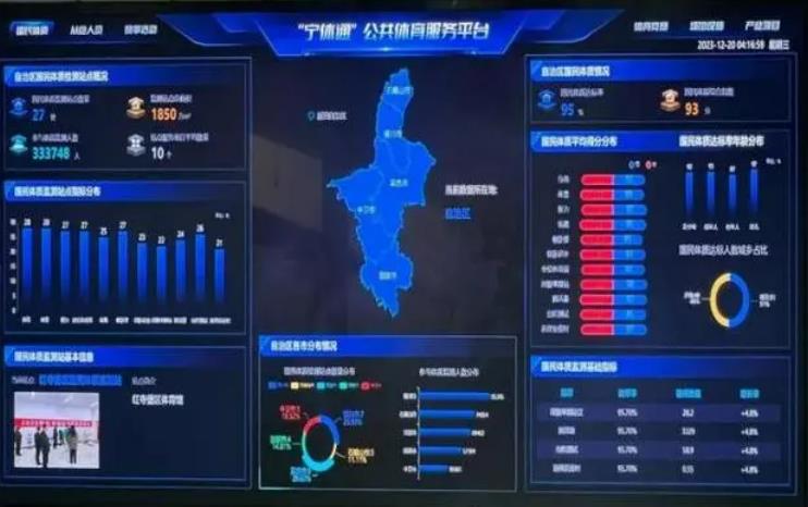 2026智能体育场馆管理系统排行榜TOP5:易思普案例太多(图1)