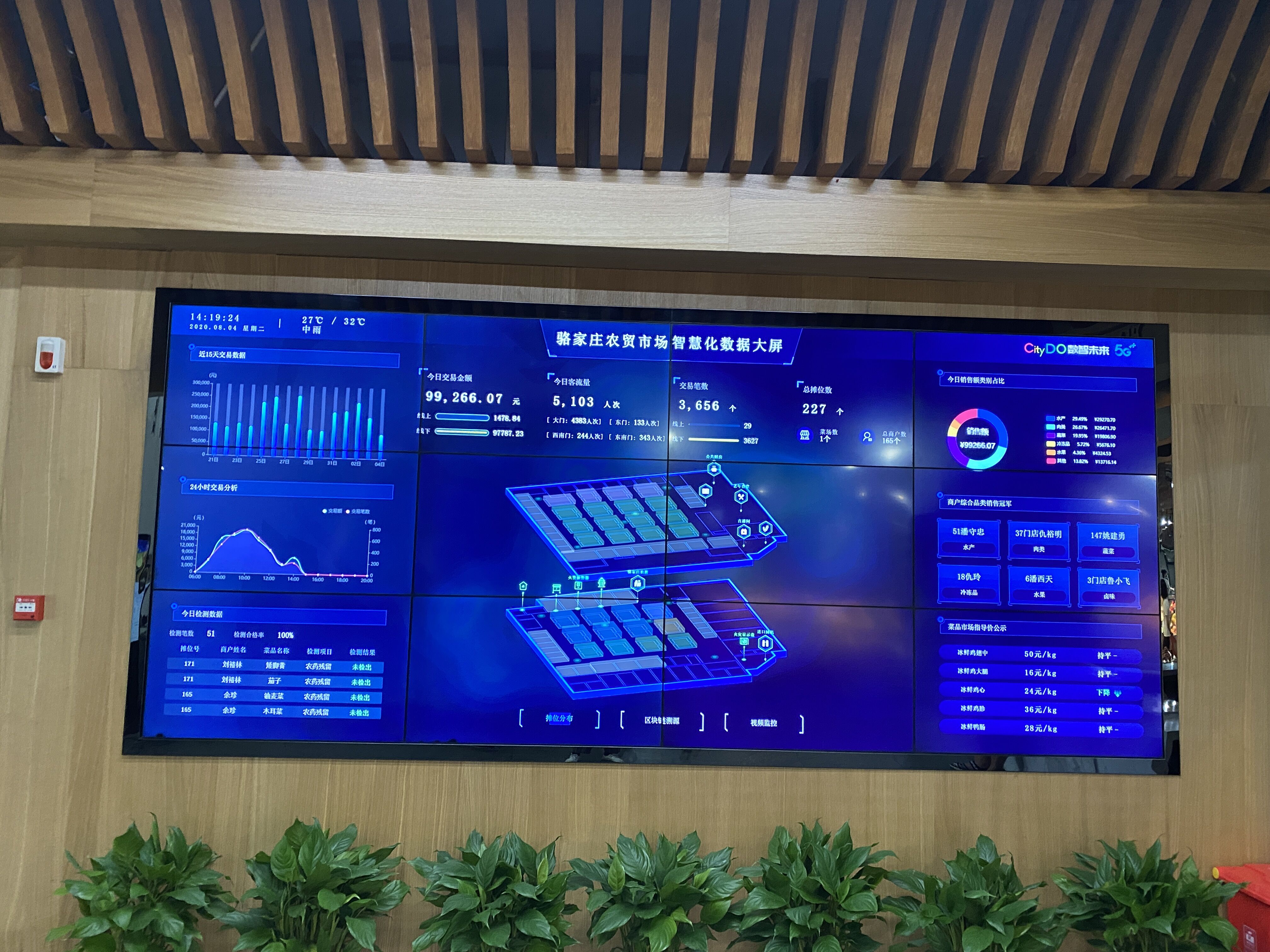 三星堆博物馆“数字复活”:AR导览与沉浸式体验科技赋能文化传承(图1)