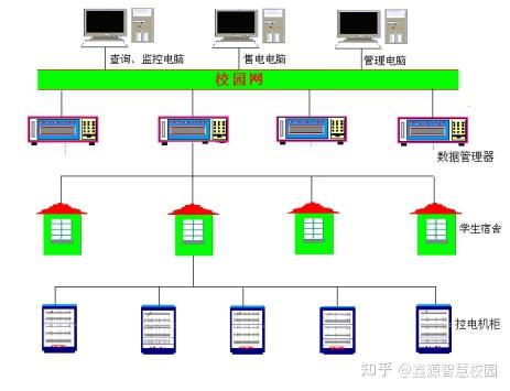 【能源广角】办好“共享用电”这件民生实事(图1)