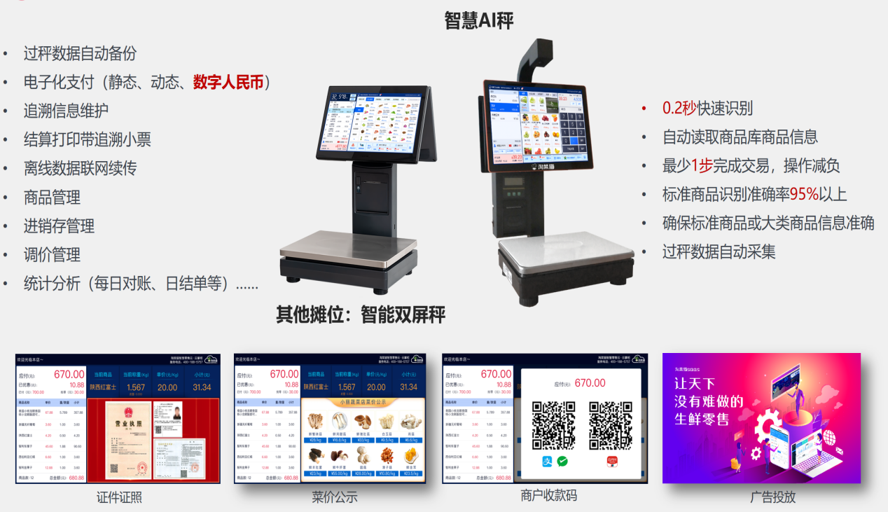 B2B智能体交易平台开发的核心功能有哪些？适配ACP协议是刚需吗？(图1)