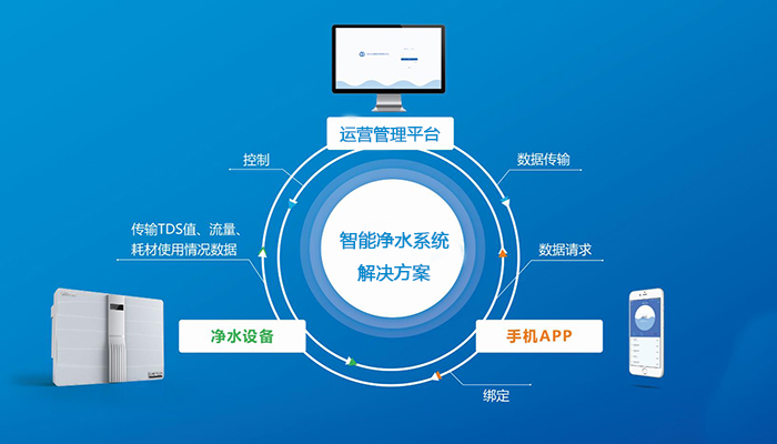 2026年埃塞俄比亚充电桩展AEW2026(图1)