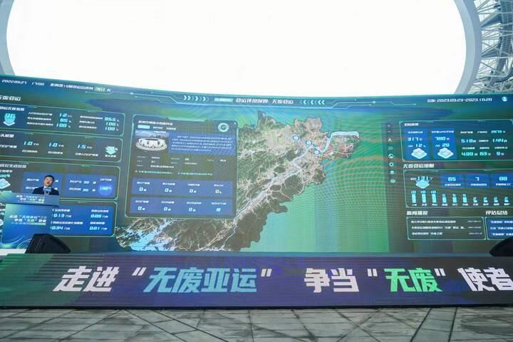 北辰实业：业绩修复成效显著“会展+”引擎驱动高质量发展(图1)
