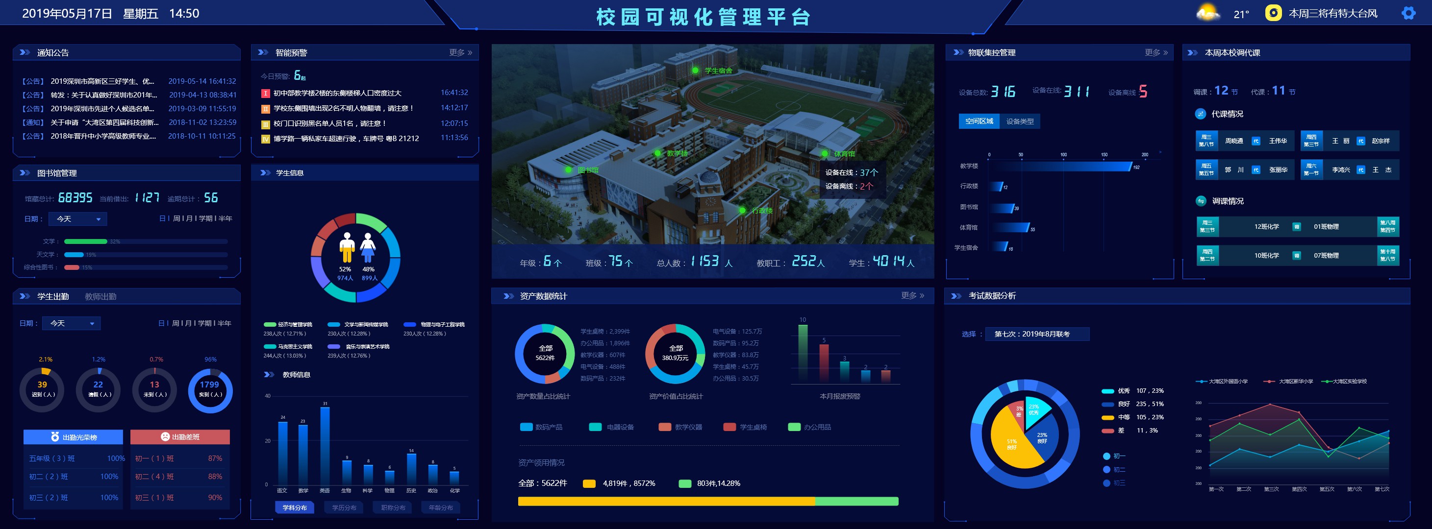 体育行业智慧场馆运营方案(图1)