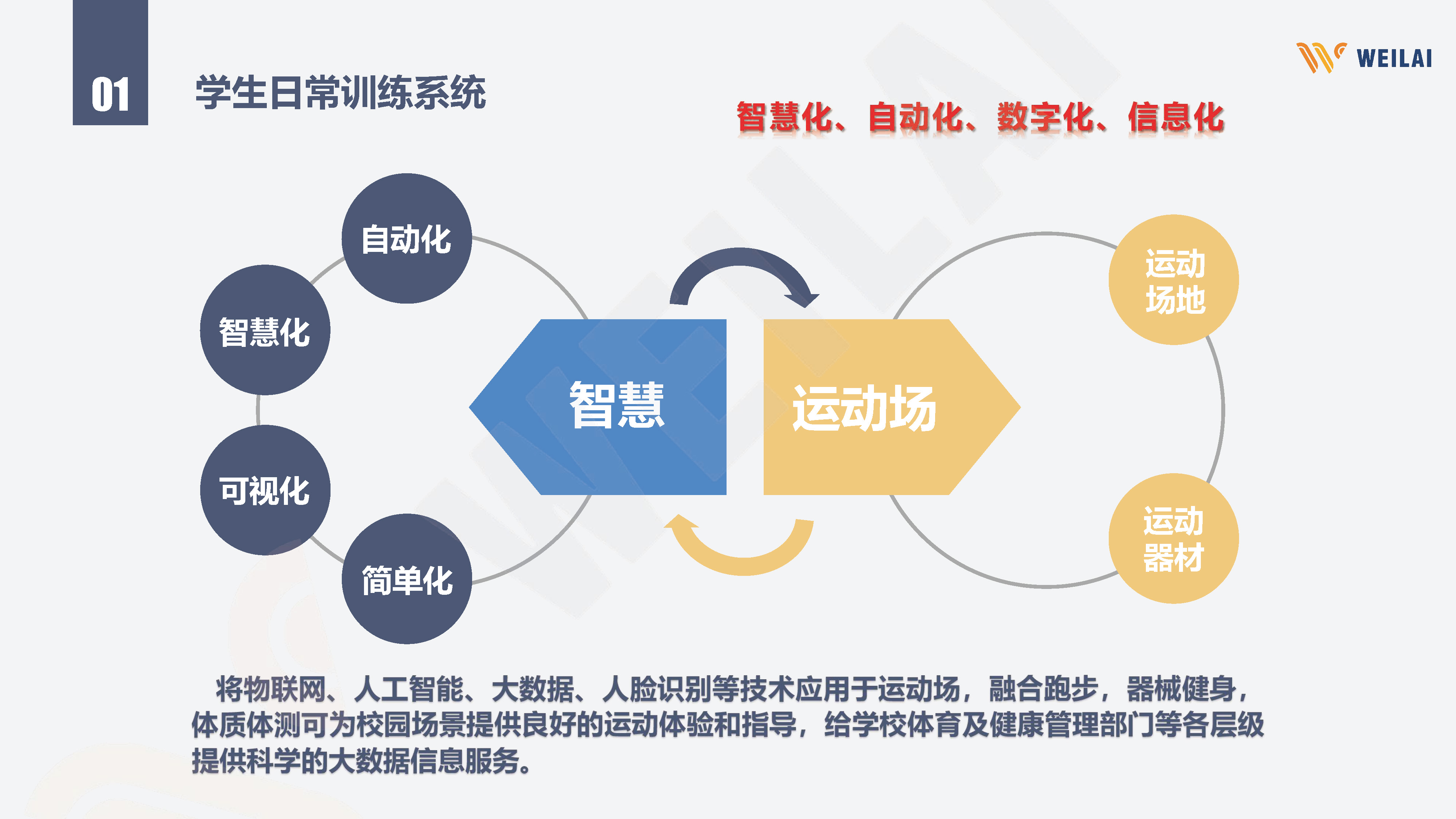 沈阳本地运动场馆经营效率提升如何适配场馆