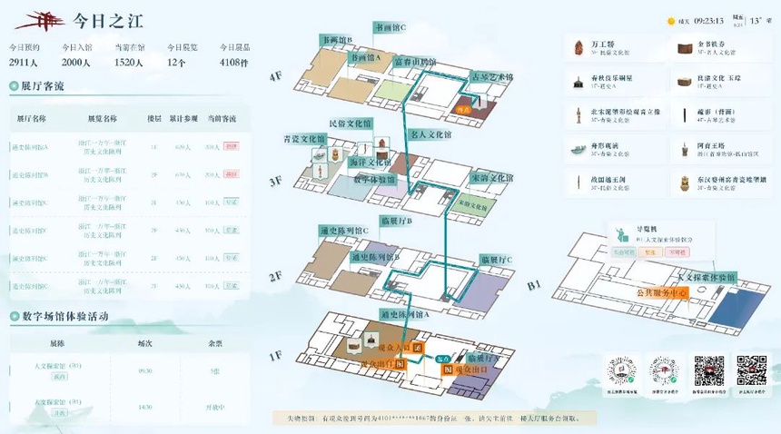 体育产业数字化场馆运营与管理方案doc(图1)