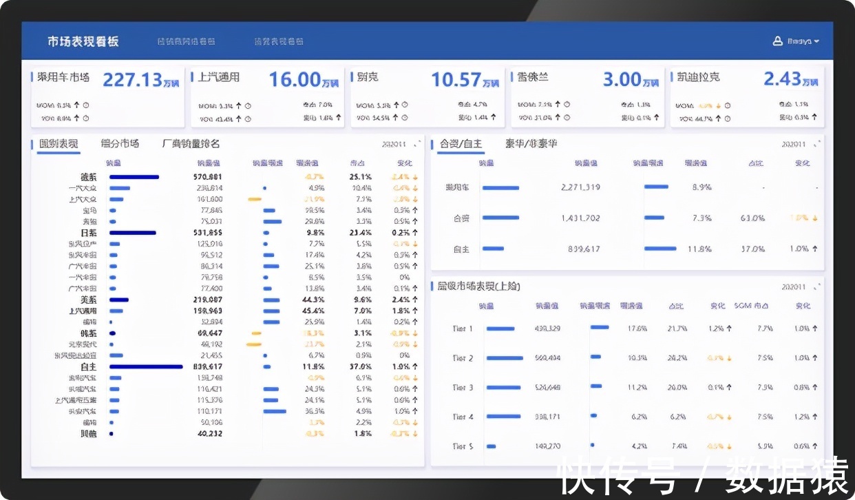 AI智能交易系统推荐|数商云:企业数字化交易的“智慧引擎”如何重塑商业效率?(图1)