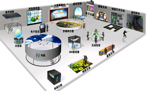 什么是五健数字化筛选系统少年儿童生长监测
