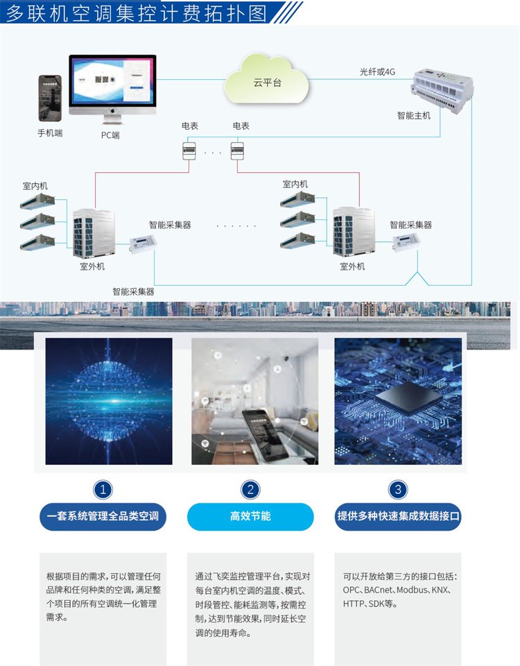 艾科技术2026年1-6月归母净利润为-1487万元较去年同期增长6679%(图1)