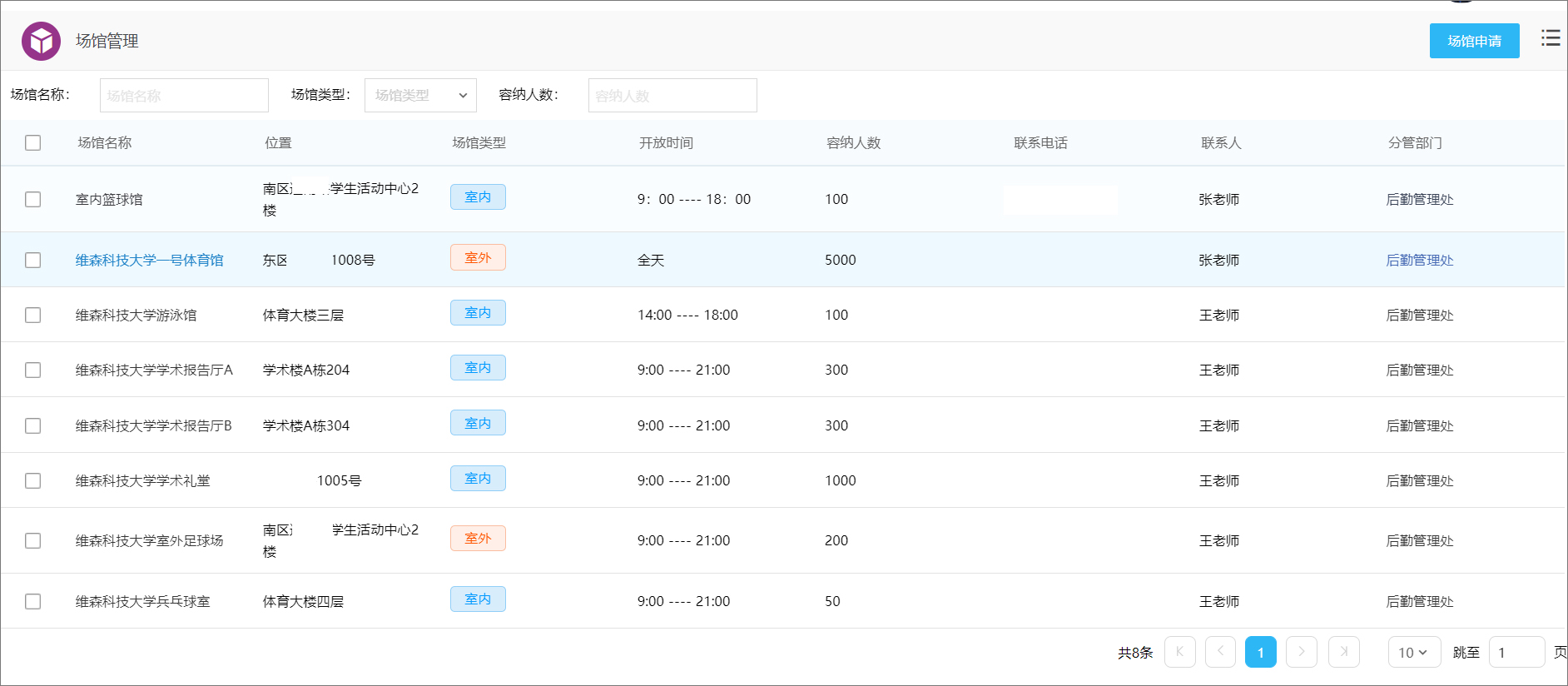场地数字化策略优化剖析洞察(图1)